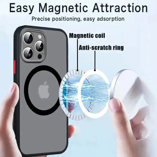 Funda Magnética Armor Matte